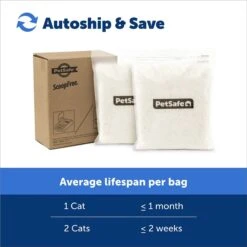 PetSafe ScoopFree Premium Crystal Litter 2-Pack 13 PetSafe ScoopFree Premium Crystal Litter 2-Pack -Cat Supply Store 141531 PT5. AC SS1800 V1685990011