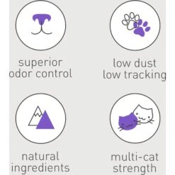 Dr. Elsey's Clean Tracks Clumping Clay Cat Litter 18 Dr. Elsey's Clean Tracks Clumping Clay Cat Litter -Cat Supply Store 151649 PT7. AC SS1800 V1701452138