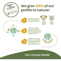 Almo Nature Unscented Clumping Plant-Based Cat Litter -Cat Supply Store 176561 PT5. AC SS1800 V1669928648