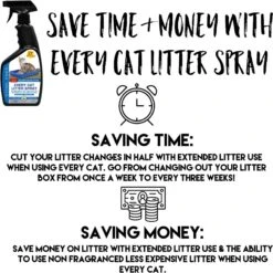 Stink Free Every Cat Litter Spray 6 Stink Free Every Cat Litter Spray -Cat Supply Store 183780 pt1. AC SS1800 V1567708319