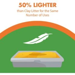 Arm & Hammer Litter Naturals Scented Clumping Corn Cat Litter 15 Arm & Hammer Litter Naturals Scented Clumping Corn Cat Litter -Cat Supply Store 184404 PT4. AC SS1800 V1663797924