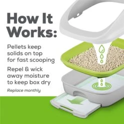 Tidy Cats Breeze Cat Litter Enhanced Pellets Refill 19 Tidy Cats Breeze Cat Litter Enhanced Pellets Refill -Cat Supply Store 217582 PT8. AC SS1800 V1658194180