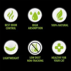 Skoon Unscented Non-Clumping Cat Litter, 8-lb Bag 14 Skoon Unscented Non-Clumping Cat Litter, 8-lb Bag -Cat Supply Store 239881 PT5. AC SS1800 V1612368074