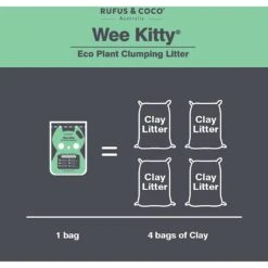 Rufus & Coco Wee Kitty Eco Plant Unscented Clumping Tofu Cat Litter 17 Rufus & Coco Wee Kitty Eco Plant Unscented Clumping Tofu Cat Litter -Cat Supply Store 261670 PT6. AC SS1800 V1605664939