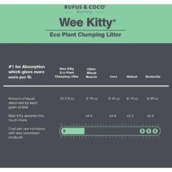 Rufus & Coco Wee Kitty Eco Plant Unscented Clumping Tofu Cat Litter 19 Rufus & Coco Wee Kitty Eco Plant Unscented Clumping Tofu Cat Litter -Cat Supply Store 261670 PT8. AC SS1800 V1605662509