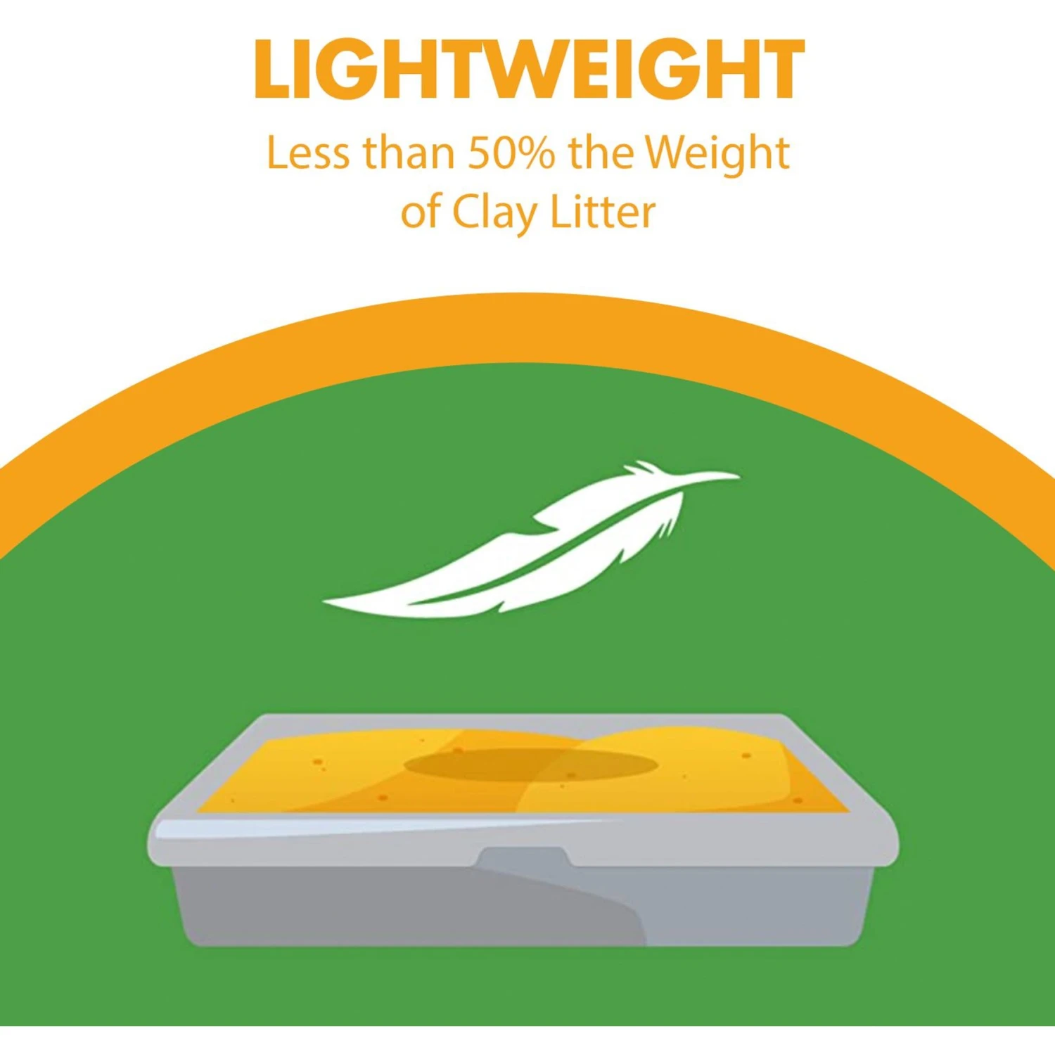 Feline Pine Platinum Natural Pine Cat Litter 9 Feline Pine Platinum Natural Pine Cat Litter - Image 7