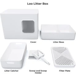 Meowy Studio Loo Enclosed Cat Litter Box Concealment 18 Meowy Studio Loo Enclosed Cat Litter Box Concealment -Cat Supply Store 280430 PT7. AC SS1800 V1623358071