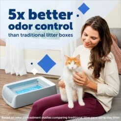 PetSafe ScoopFree Complete Plus Self-Cleaning Litter Box -Cat Supply Store 297535 PT1. AC SS1800 V1680293668