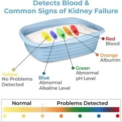 Alpha Paw Genius Litter With Health Indicator Cat Litter, 6-lbs -Cat Supply Store 344555 PT4. AC SS1800 V1682974572