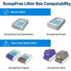PetSafe ScoopFree Litter Box Privacy Cover 8 PetSafe ScoopFree Litter Box Privacy Cover -Cat Supply Store 368977 PT1. AC SS1800 V1644968516
