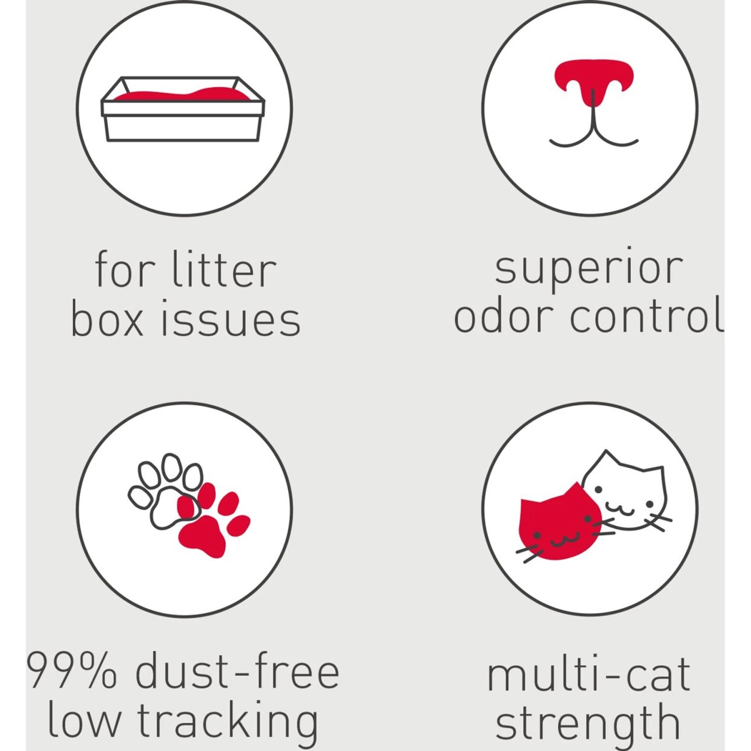 Dr. Elsey's Cat Attract Clumping Clay Cat Litter 9 Dr. Elsey's Cat Attract Clumping Clay Cat Litter - Image 7