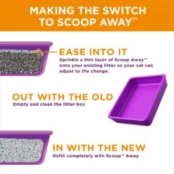 Scoop Away Multi-Cat Meadow Fresh Scented Clumping Clay Cat Litter -Cat Supply Store 49010 PT4. AC SS1800 V1694465595