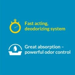 Tidy Cats Instant Action Unscented Non-Clumping Clay Cat Litter 14 Tidy Cats Instant Action Unscented Non-Clumping Clay Cat Litter -Cat Supply Store 49106 PT3. AC SS1800 V1700158291