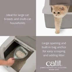 Catit AiRSiFT Litter Pan 11 Catit AiRSiFT Litter Pan -Cat Supply Store 64829 PT2. AC SS1800 V1628018522