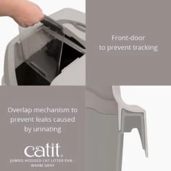 Catit AiRSiFT Litter Pan 12 Catit AiRSiFT Litter Pan -Cat Supply Store 64829 PT3. AC SS1800 V1628020008