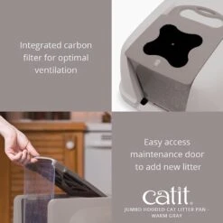 Catit AiRSiFT Litter Pan 13 Catit AiRSiFT Litter Pan -Cat Supply Store 64829 PT4. AC SS1800 V1628020650