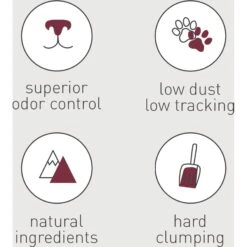 Dr. Elsey's Classic Unscented Clumping Clay Cat Litter 18 Dr. Elsey's Classic Unscented Clumping Clay Cat Litter -Cat Supply Store 70031 PT7. AC SS1800 V1701368779