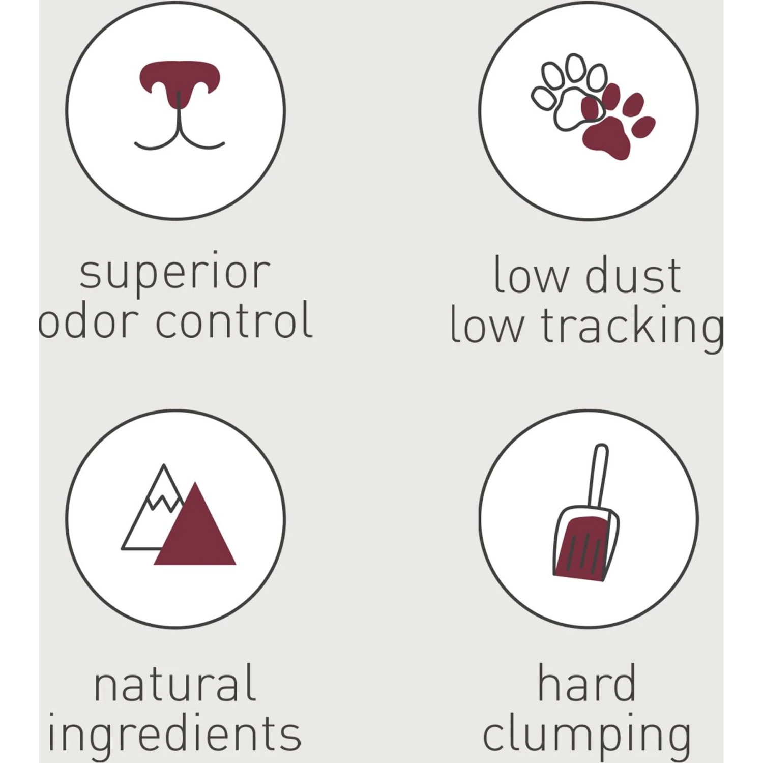 Dr. Elsey's Classic Unscented Clumping Clay Cat Litter 10 Dr. Elsey's Classic Unscented Clumping Clay Cat Litter - Image 8