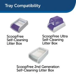 PetSafe ScoopFree Complete Disposable Crystal Litter Tray -Cat Supply Store 70737 PT6. AC SS1800 V1616424386