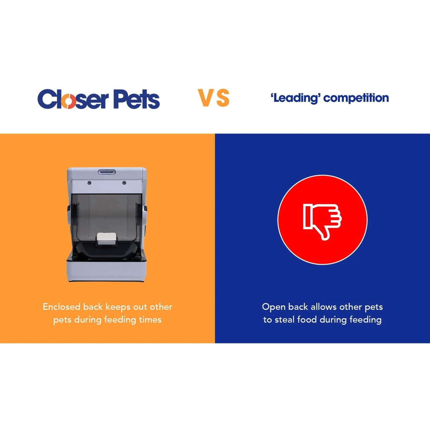 Closer Pets MiBowl Microchip Dog & Cat Feeder, White & Black 11 Closer Pets MiBowl Microchip Dog & Cat Feeder, White & Black - Image 9