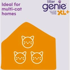 Litter Genie Cat Litter Disposal System 14 Litter Genie Cat Litter Disposal System -Cat Supply Store 780766 PT3. AC SS1800 V1688150024