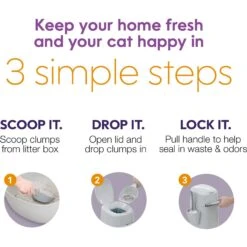 Litter Genie Cat Litter Disposal System 17 Litter Genie Cat Litter Disposal System -Cat Supply Store 780766 PT6. AC SS1800 V1688150610