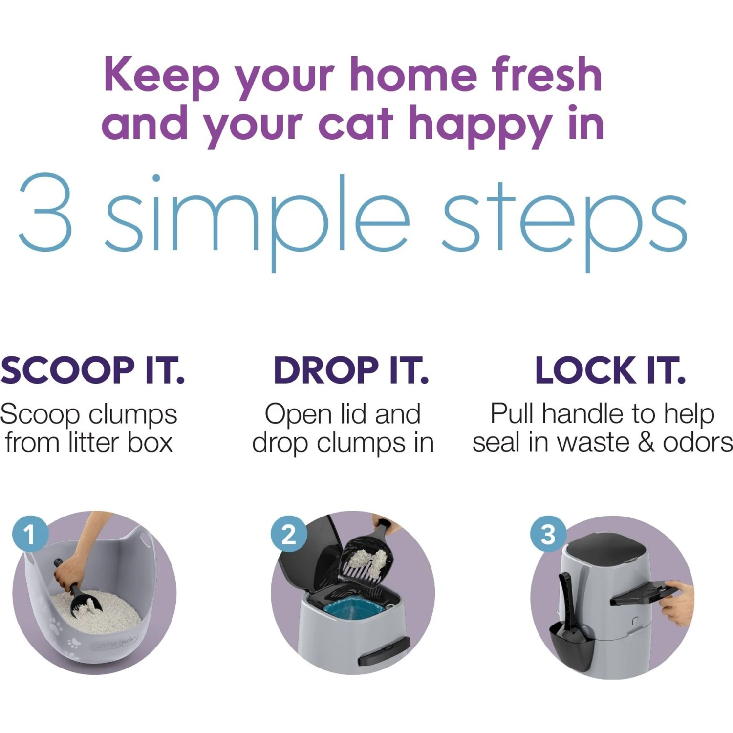 Litter Genie Plus Cat Litter Disposal System 7 Litter Genie Plus Cat Litter Disposal System - Image 5