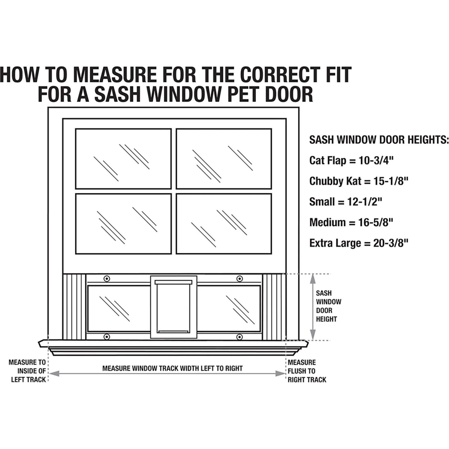 Ideal Pet Products Sash Window Chubby Cat Door 4 Ideal Pet Products Sash Window Chubby Cat Door - Image 2