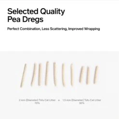 Pidan Tofu With Occult Blood Test Particles Cat Litter, 5.29-lb Bag 17 Pidan Tofu With Occult Blood Test Particles Cat Litter, 5.29-lb Bag -Cat Supply Store 922918 PT6. AC SS1800 V1693317693