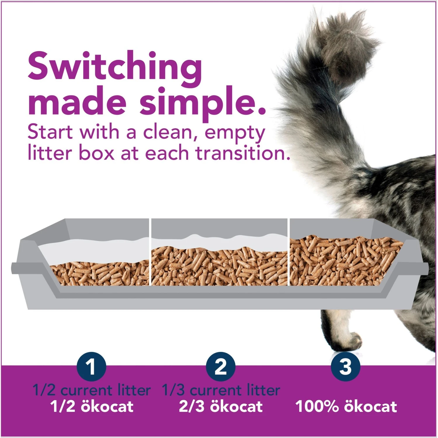 Okocat Mini Pellets Unscented Clumping Wood Cat Litter 10 Okocat Mini Pellets Unscented Clumping Wood Cat Litter - Image 8