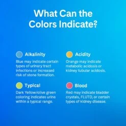 PrettyLitter Scented Cat Litter 13 PrettyLitter Scented Cat Litter -Cat Supply Store 970462 PT3. AC SS1800 V1696259675