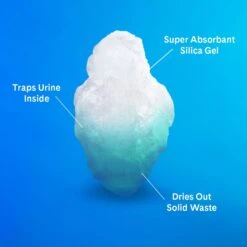 PrettyLitter Scented Cat Litter 15 PrettyLitter Scented Cat Litter -Cat Supply Store 970462 PT6. AC SS1800 V1695933732